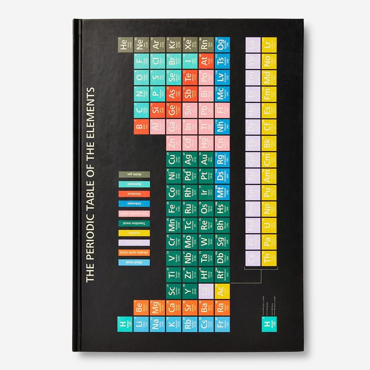 Black A4 Notebook
